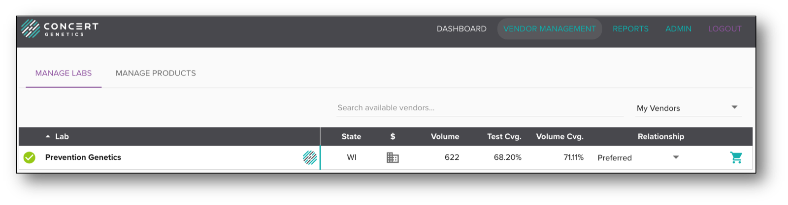 Test and vendor coverage